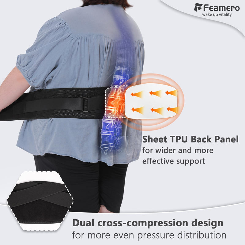Plus Size Back Brace for Lower Back Pain - Extra Large Hip Support for Sciatica, Herniated Disc, Abdominal Binder - Adjustable Compressions Wrap With Support Pad - For Women & Men (2XL 57.1"-63.1") XX-Large - BeesActive Australia