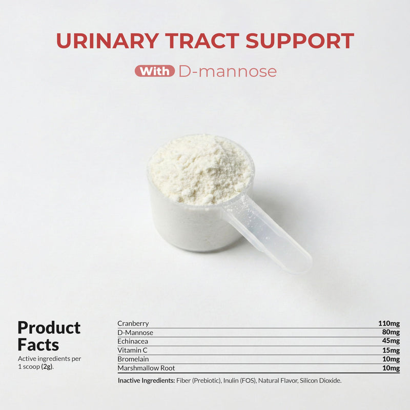 Cranberry Supplement for Dogs & Cranberry Powder for Cats - Supports Urinary Tract & Bladder Wellness