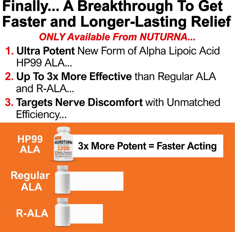 Neuropathy Support Supplement with 1200 mg HP-99 Alpha Lipoic Acid - Max Strength ALA Nerve Formula for Feet Hands Fingers Legs - Ultra Potent 18 in 1 Natural Nerve Vitamins - 180 Capsules White-cloud