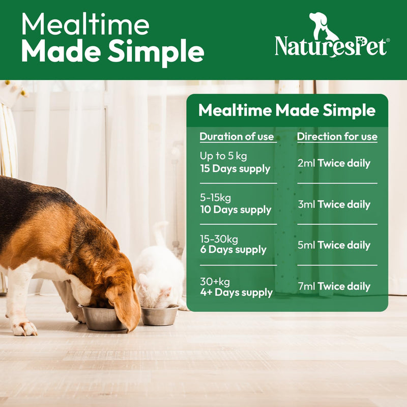 Probiotic Paste for Dogs & Cats (LARGE PACK 60ml) | Gut Health & Stool Firming | With Probiotics & Prebiotics for Gatrointestinal health & Stomach Settling Pets- By NATURES PET