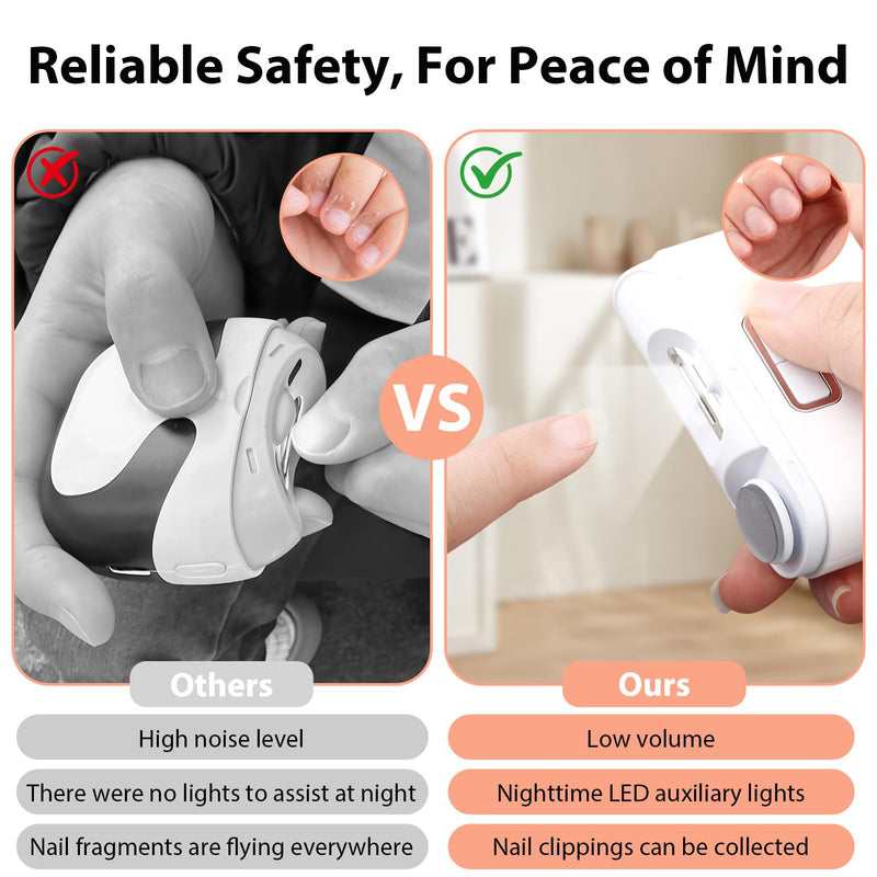 Electric Nail Clipper with LED Light, Rechargeable Nail Trimmer for Babies, Toddlers, Adults & Seniors, Quiet Baby Nail File with Storage Box, Safe Fingertip & Toenail Cutter - BeesActive Australia