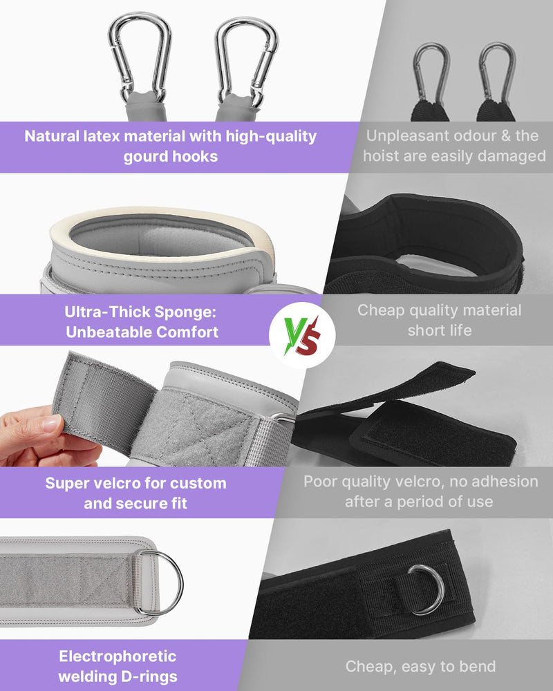YOTTOY Ankle Resistance Bands with Cuffs, Adjustable Ankle Straps for Leg & Glute Workout, Butt Exercise Bands for Cable Machines Women, Perfect for Hip Fitness & Booty Training Grey - BeesActive Australia