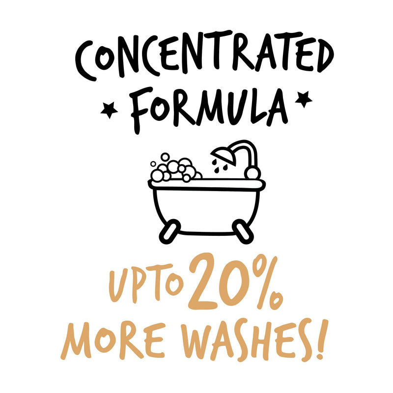 Dog Shampoo Luxury 2 in 1 Papaya & Coconut dog grooming shampoo products for smelly dogs with fragrance, best puppy shampoo, professional groom Vegan pet shampoo & conditioner 16.85 Fl Oz - BeesActive Australia
