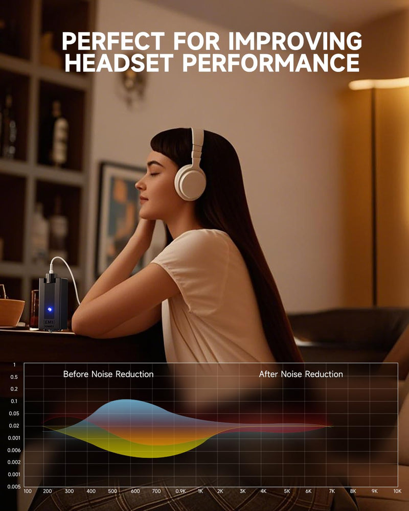 Donner EM1 Portable Analog Headphone Amplifier, Rechargeable in-Ear On-Ear Monitor Amplifier Stereo Headset Earphone Amp, with Volume Control, Audio Booster, XLR, TRS Input, 3.5mm Output Jack, Black