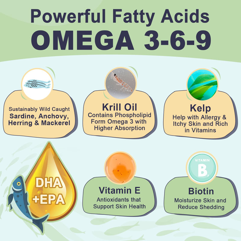 Omega 3 Fish Oil for Dogs, Dog Fish Oil Powder, Wild Caught Fish Oil, EPA&DHA, Krill Oil, Kelp, Dog Skin and Coat Supplement, Anti Itch & Shedding, Support Dry Skin, Joint Health, Dog Allergy Relief 90 Scoops - PawsPlanet Australia
