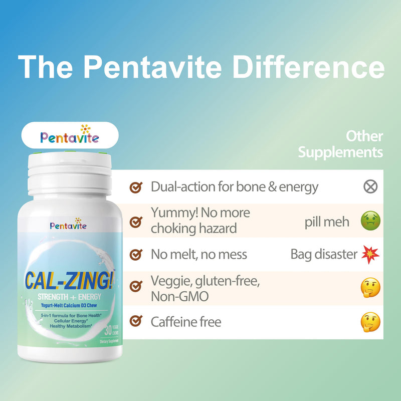 Pentavite Cal-Zing Calcium with Taurine and Vitamin D3, Yogurt Chewable, Supplements for Women and Men, Strong Bones & Teeth, Energy Support, Laser Focus and Healthy Metabolism, 90 Days Supply