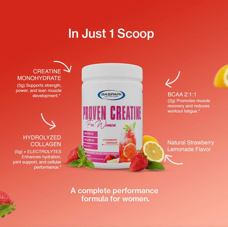 Gaspari Nutrition Proven Creatine for Women, 5g of Creatine, 5g of Collagen, Vitamin C and Collagen, Clean, Natural Formula, Electrolytes for Hydration (30 Servings, Strawberry Lemonade) 15.86 Ounce (Pack of 1)