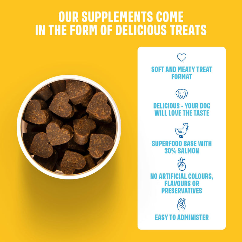 ivvi Multivita food supplements for dogs as snacks - All-round care for a happy dog's life - 60 tasty snacks (270g) with chicken