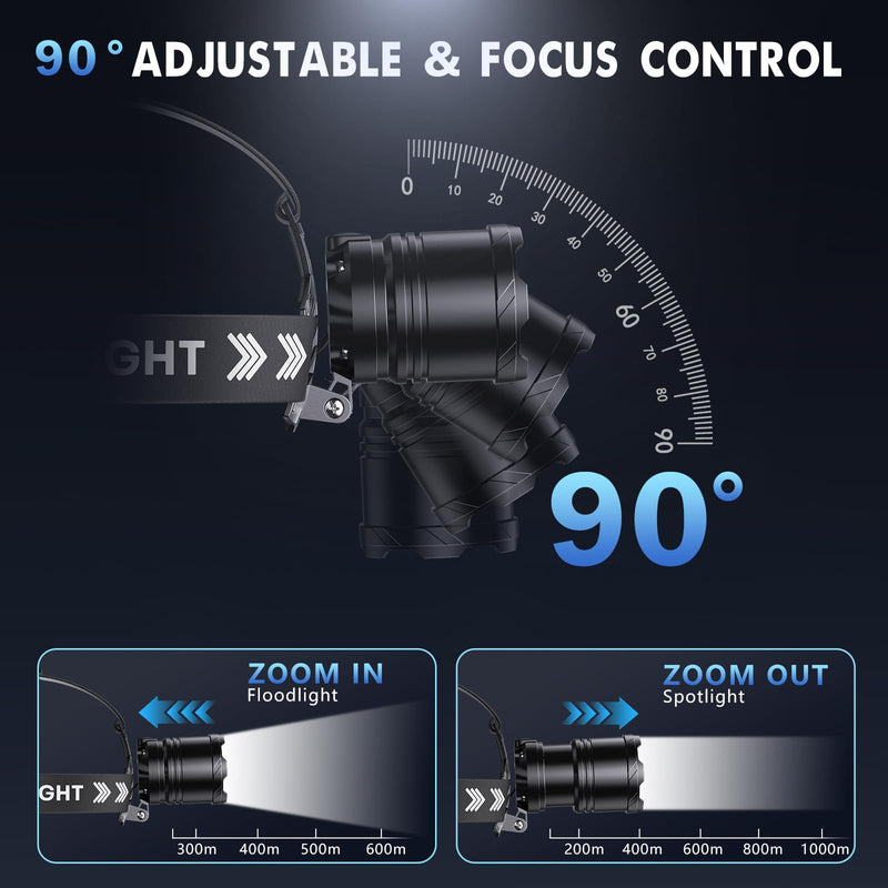 Super Bright Headlamp Rechargeable 2000 Lumens, 7 Modes Head Lamp, Zoomable Head Light for Forehead, 90° Adjustable Headlamps for Adults, Long Runtime & Waterproof Fishing, Camping Black 1 Pack