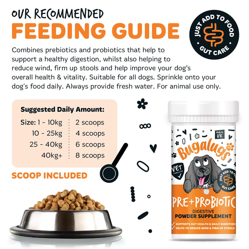 Bugalugs Probiotics For Dogs - Powder, Simple To Add To Food - Complete Daily Digestive Support With Probiotics & Prebiotics For Happy Healthy Dogs (80g) 80g