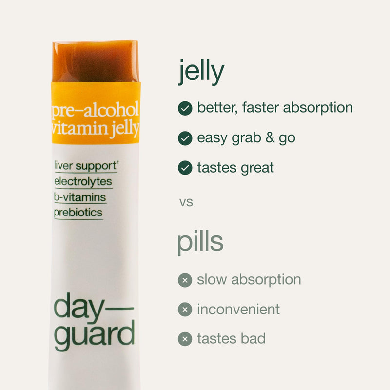 Day–Guard — Feel Better After Drinking, Wake Up Refreshed, Science-Backed, Doctor-Formulated Pre Drinking Jelly Gummies for Regret Prevention, Made in Korea, 10-Pack of 22g Sticks (Mango) Mango
