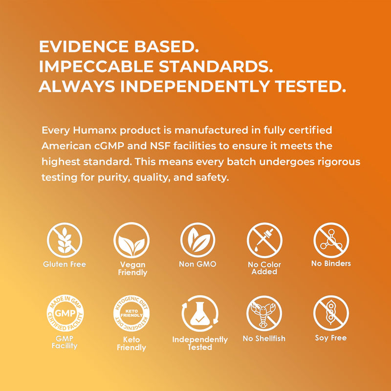 HUMANX Fisetin 500mg - 98% Pure Fisetin Supplement - Powerful Serving Size (Similar to Apigenin, Luteolin, Quercetin) Senolytic Activator - Natural Polypheonols - USA Made, Non-GMO Fisetin Capsules