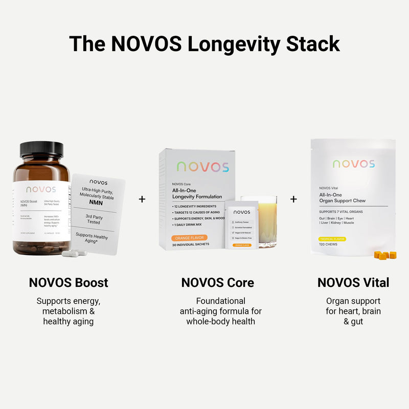 Novos Vital Organ Support Chews, Tropical Flavor, 30 Servings | All-in-One Organ Support, Nattokinase Gummies, Lutein and Zeaxanthin, Gut Support, Brain, Eyes, Heart, Liver & Kidneys