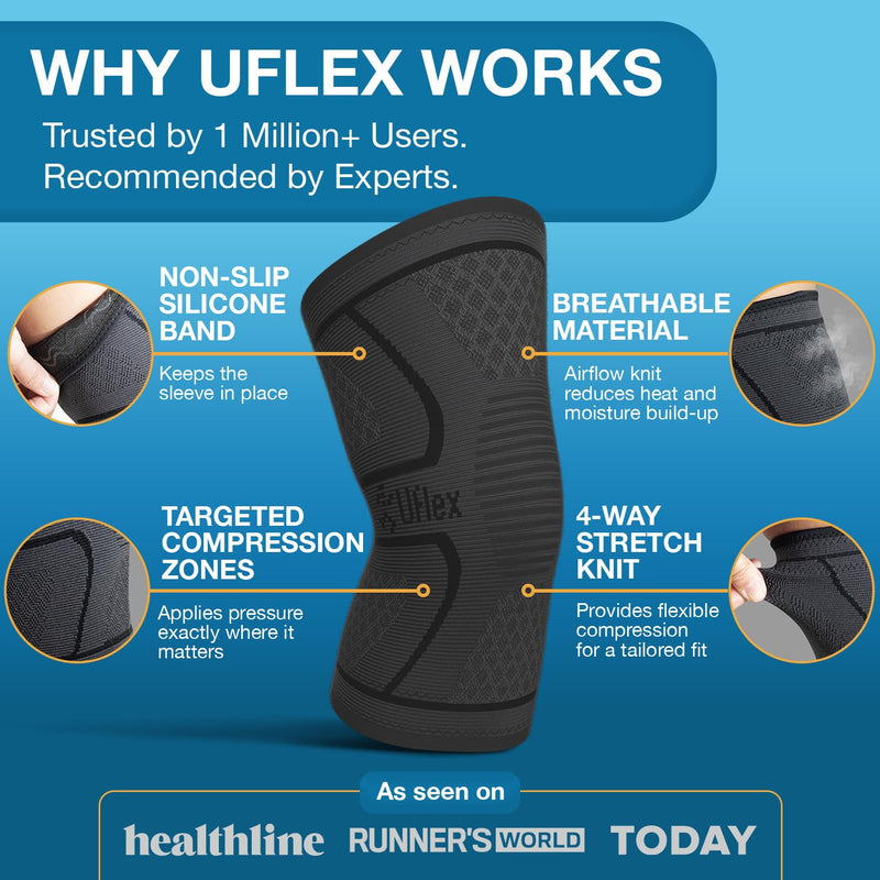 UFlex Athletics Compression Knee Brace for Women & Men Knee Sleeves Support for Sports, Running, Weightlifting, Arthritis, Meniscus Tear, ACL, Hiking, Recovery Support & Fitness Medium Black - BeesActive Australia