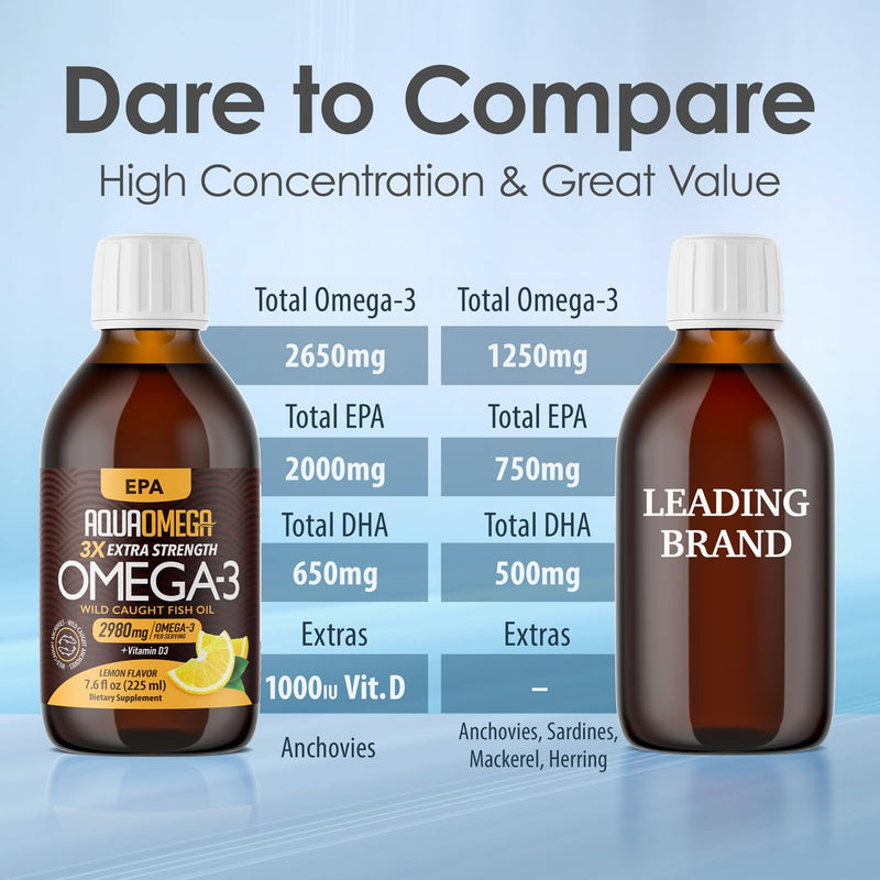 Triple Strength Omega 3 Fish Oil Supplements (2980mg), Wild Caught Fishoil, High EPA & DHA Liquid Fish Oil Omega 3 with Vitamin D, 2000mg EPA and 650mg DHA, 7.60floz (225ml), Lemon Flavor 7.6 Fl Oz (Pack of 1)