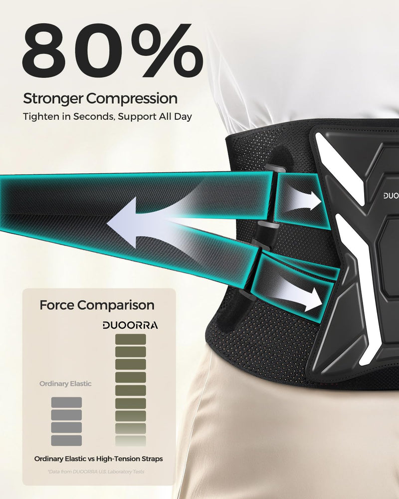 Back Brace for Men & Women - Lower Back Pain Relief, Sciatica Pain Relief, Herniated Disc, Scoliosis - Breathable Back Support Brace with 26° Ergonomic Bionic Curve Support Stays - M Medium (Waist:34″-38″)