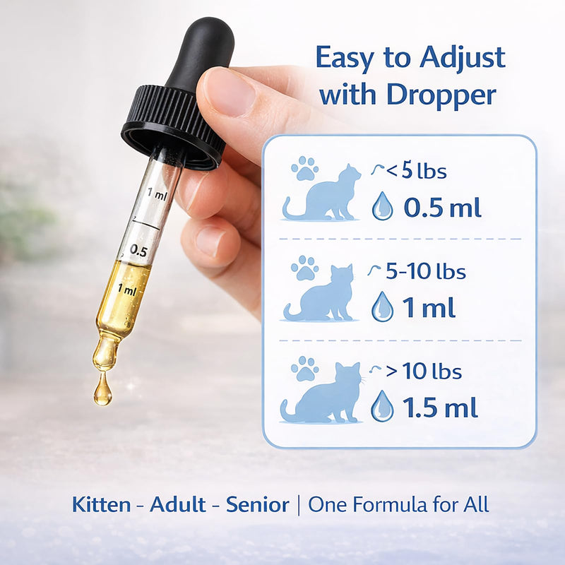 Advanced Probiotic Drops for Cats - Supports Digestive & Immune Health - Easy-to-Use Liquid Formula, Bacon Flavor, Works for All Cat Sizes - 2oz (1) 1