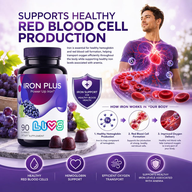 LIVS Iron Plus Gummies – 20mg Gentle Iron Supplement for Women & Men – Anemia Support – Vitamin C for Absorption – Biotin, Folate & B12 for Energy – Gluten Free, Vegan, Halal & Kosher – 180 Count Adults - Iron Plus 90 Count (Pack of 2)