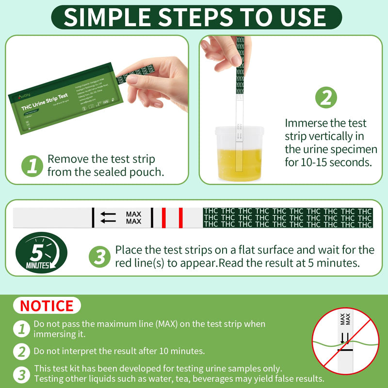 THC Tests for Home Drug Test Kit, Highly Sensitive Marijuana/Weed Urine Marijuana Drug Test, 50 ng/mL Cutoff Level (15 Count) 15 THC Strips - BeesActive Australia