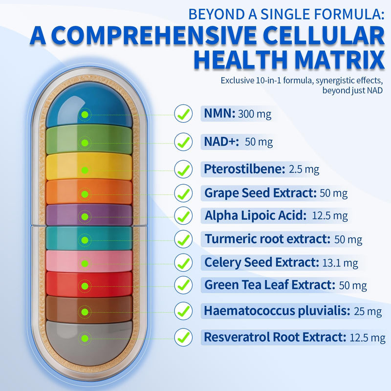 Liposomal NAD+ Supplement with Resveratrol, Anti Aging and Cell Regeneration, 350mg Niagen, 60 Capsules with The Third-Party Tested, Nicotinamide Riboside, NMN Supplement Alternative