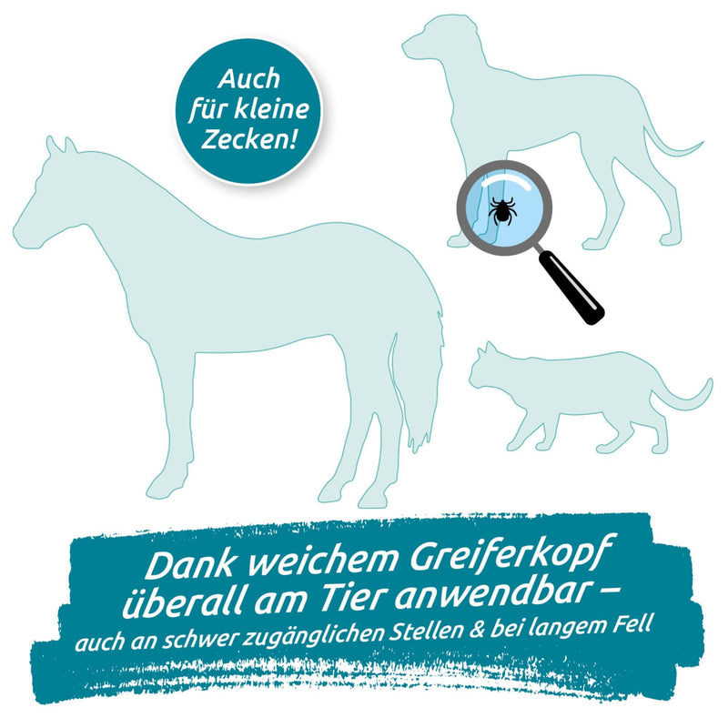 tickSAFE tick gripper with rotating gripper head for use on animals | The better alternative to tick tweezers - no squeezing, pulling or pressing - simply unscrew gently 1 piece of turquoise (animal) - BeesActive Australia
