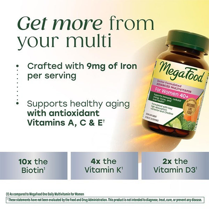 MegaFood Advanced Multivitamin for Women 40+ Doctor Formulated, 120 Tablets | Immune Support, Cellular Energy, Bone & Brain Health, with Choline, Methylfolate, Vitamin C, Non-GMO, Vegetarian, 60 Servings 120 Count (Pack of 1)