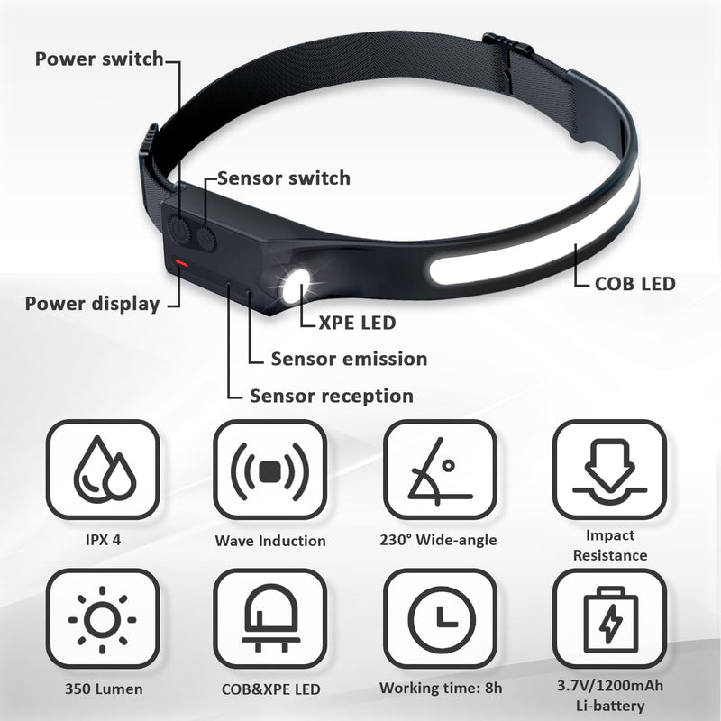 LED Headlamp Rechargeable with Motion Sensor USB Head Lamp Comfortable Headband with Wide Beam 5 Modes 350 Lumen Ultra Bright Flashlight Head light for Outdoor Camping Hiking Running Work Pack of 3 3 Pack Black