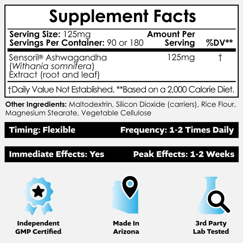 Nootropics Depot Sensoril Ashwagandha Capsules | 125mg | 90 Count | Ayurvedic Herb | Standardized Withania somnifera Extract 90 Count (Pack of 1)