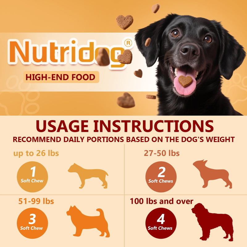 Dog Hip & Joint Chews 120 Count – Glucosamine, Chondroitin, MSM, Green-Lipped Mussel & Hyaluronic Acid for Mobility & Joint Support, Hemp Seed Oil, Duck Flavor, All Breeds