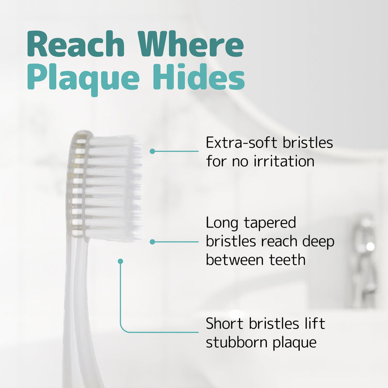 NIMBUS Extra Soft Toothbrushes (Regular Head) Periodontist Design Tapered Bristles for Sensitive Teeth and Receding Gums, Individually Wrapped Plaque Remover Travel Toothbrush (10 Pack, Colors Vary)