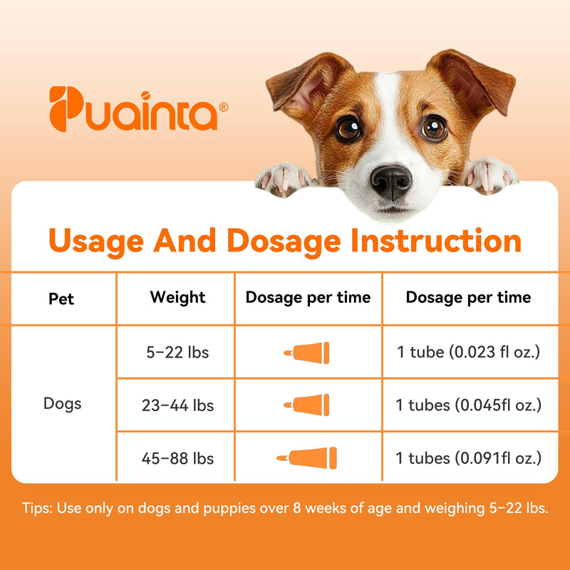 PUAINTA Addcool Plus Flea and Tick Prevention for Medium Dogs (23-44 lbs), Professional Topical Treatment, 3 Monthly Doses, Fast-Acting Waterproof Dog Flea Drops 3 Count 23-44 lbs