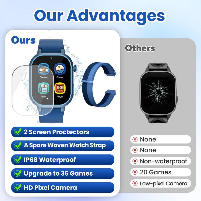 Waterproof Smart Watch for Kids Boys Ages 5-12 with 39 Games, HD Camera, Video, Music, Habit Tracking, Alarm, Pedometer, Kids Smart Watch Chrismars Birthday Gift for Boys Age 5 6 7 8(Blue) Blue - BeesActive Australia