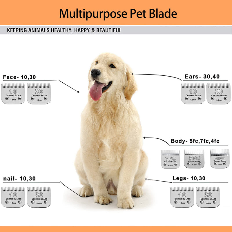 BESTBOMG replacement blades for hair clippers for grooming dogs compatible with Oster animal hair clippers compatible with Wahl and Andis dog clippers (3FC) B1 3FC 13mm - BeesActive Australia