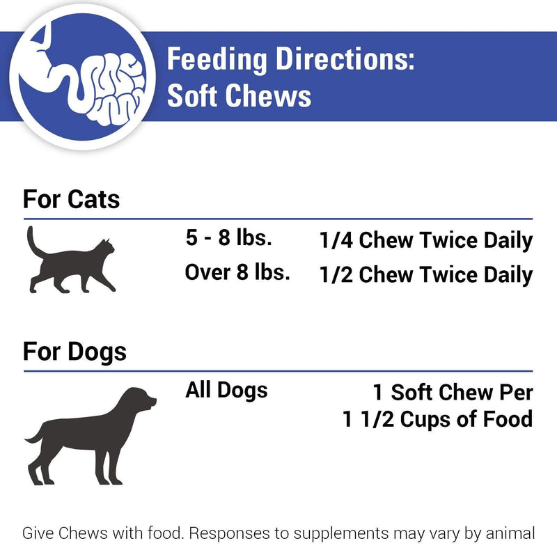 Vet Classics Protegrity EZ Probiotic Health Supplements for Dogs, Cats – Dog Digestive Support, Pet Gastrointestinal Health, Cat Stomach, Intestinal Balance – Pet Enzymes – 120 Soft Chews - BeesActive Australia
