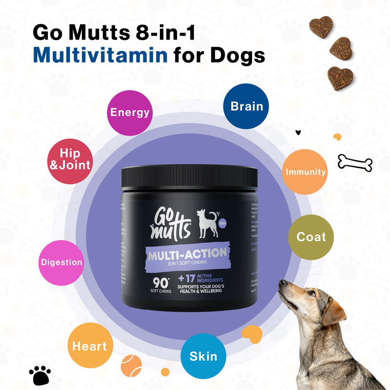 8-in-1 Multivitamin for Dogs, 90 Soft Chews, Dog Vitamins and Supplements for Joint Support, Digestion, Heart,Skin, Coat Care, Multi-Action Daily Supplement for All Breeds 8-in-1 Multivitamin