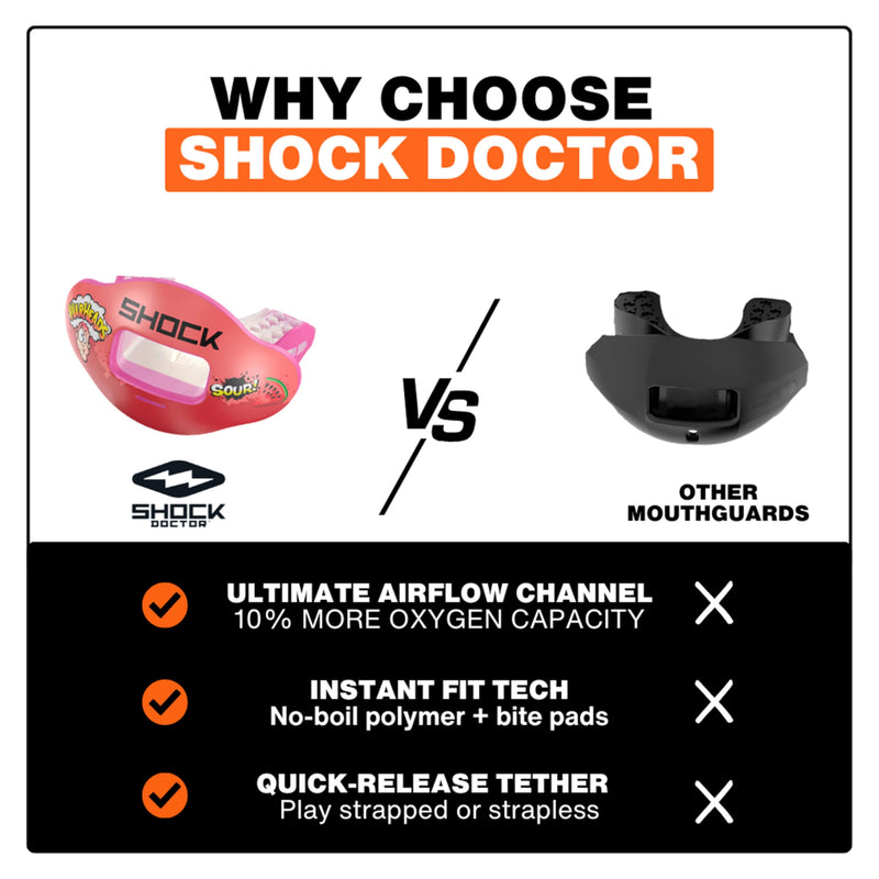 Shock Doctor Kool Aid Lip Guard Mouth Guard - Max Air Flow, Full Mouth Protection Compatible with Braces, Lip Guard, Instant Fit Mouthguard for Football, Hockey, Lacrosse Kool-aid Tropical Punch Adult