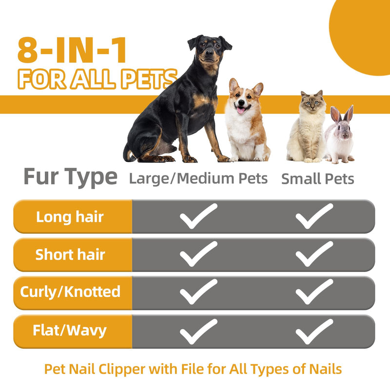 Dog Brush for Shedding,9 PCS in One Pet Slicker Hair Brush Kit with Pet Nail Clipper and File - Dog Cat Grooming Deshedding Undercoat Rake Brush Comb for All Small Large Dogs Cats Grey 9-Grey - BeesActive Australia