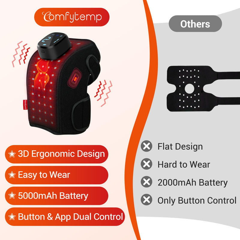 Comfytemp 3D Red Light Therapy Knee Wrap with Vibration Massage, FSA Eligible HSA Cordless 5000mAh Knee Massager, Near Infrared Light Brace for Knee, 660nm & 850nm - BeesActive Australia
