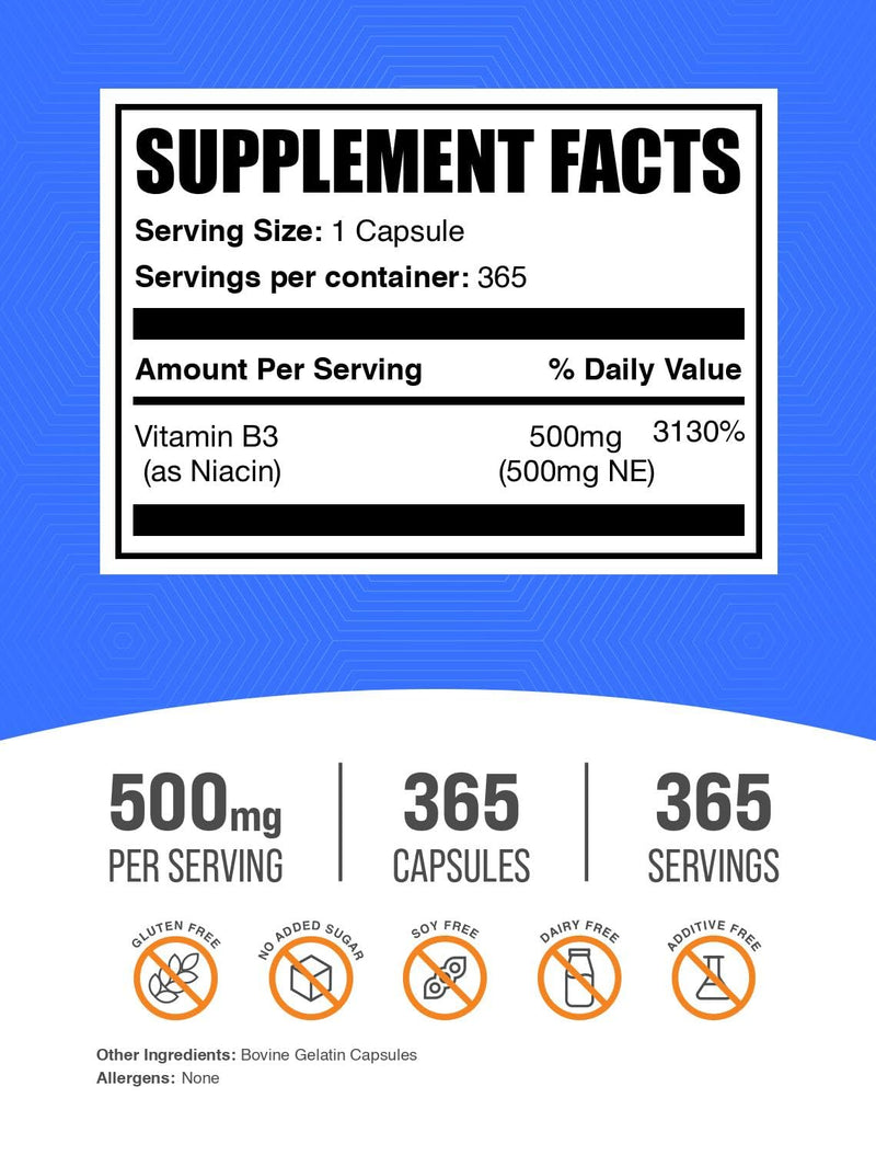 BulkSupplements.com Niacin Capsules - Niacin Supplement, Vitamin B3 - Gluten Free, 1 Capsule per Serving, 365 Capsules (Pack of 1)