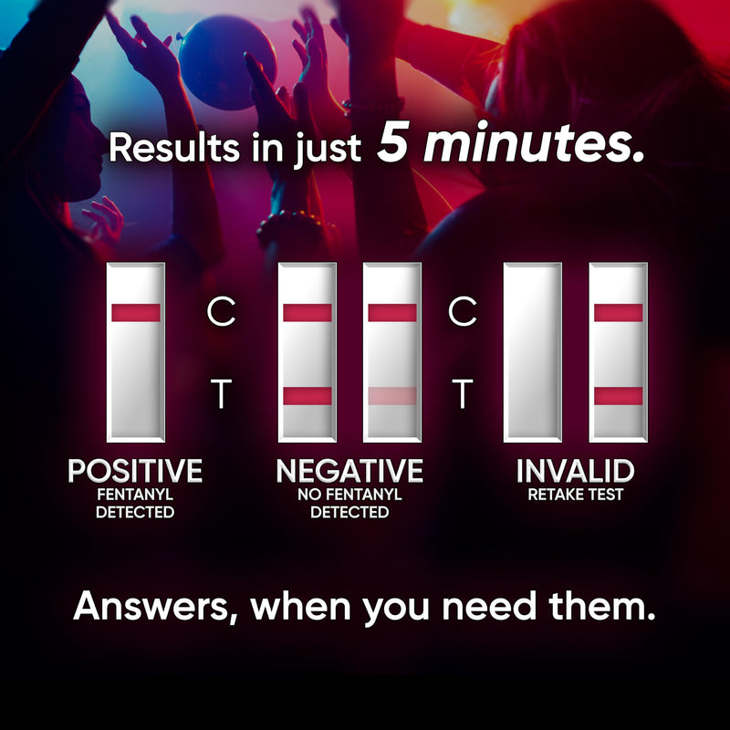 SAFE LIFE Fentanyl Test Strips – Detects Fentanyl and Analogs in Powders, Liquids, and Pills, Highly Sensitive with 10ng/mL Cut-Off, 5 Test Kit with Cups & Spoons, No Interference from MET/MDMA/COC