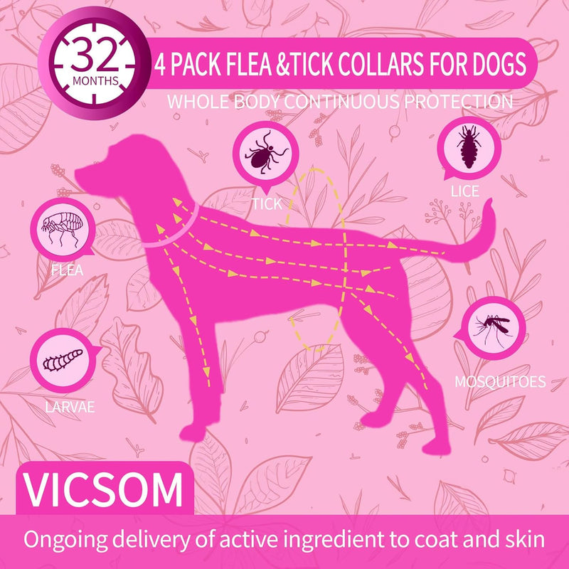 4 Pack Flea Collar for Dogs, Dog Flea and Tick Collar 8 Months Flea and Tick Prevent for Dog, Waterproof Adjustable Dog Flea Collar, Tick and Flea Collar for Large Small Dogs Puppy Flea Collar, Pink - BeesActive Australia