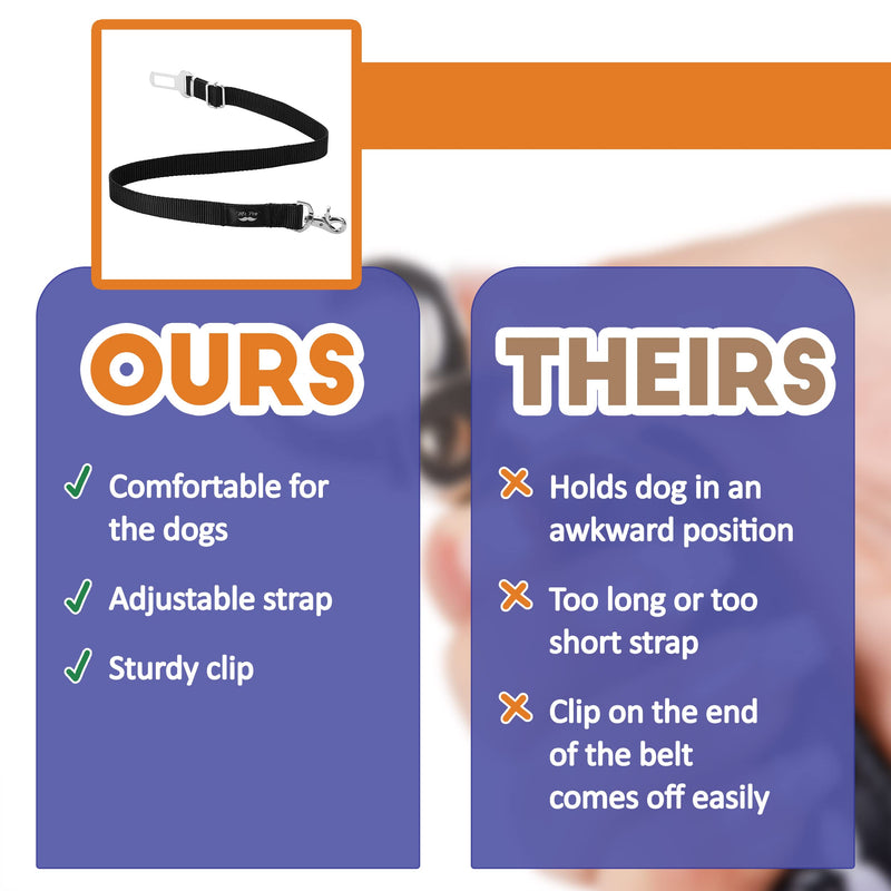 Mr. Pen- Dog Seat Belt, 2 Pack, Adjustable Dog Seat Belt for Car, Dog Seatbelt, Dog Car Seat Belts, Seat Belt for Dogs in Car, Dog Car Seat Belt, Dog Car Leash, Dog Seatbelt Harness, Pet Seatbelt - BeesActive Australia