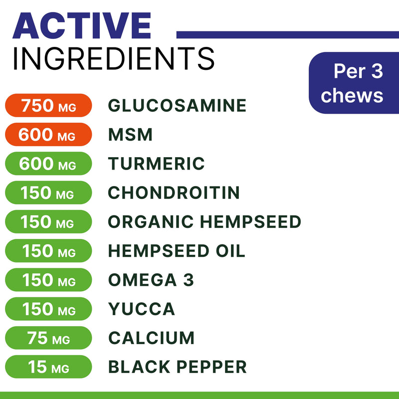 ADVANCED Hemp Hip & Joint Supplement for Dogs - Glucosamine for Dogs - Dog Joint Pain Relief Treats - Chondroitin Turmeric MSM Hemp Oil - Hemp Treats for Joint Health - Senior Mobility Support Chew 240 Count