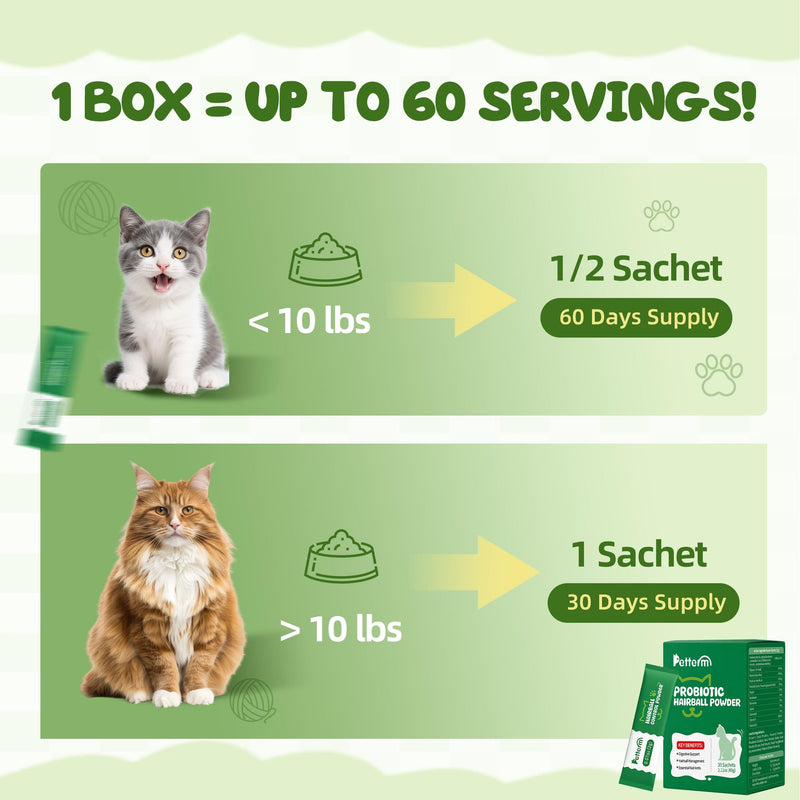 PETTERM Cat Hairball Remedy Powder & Food Topper - Petroleum-Free Digestion Support with 6B Probiotics & Slippery Elm - Mess-Free Paste Alternative for Indoor Cats, 30 Sachets