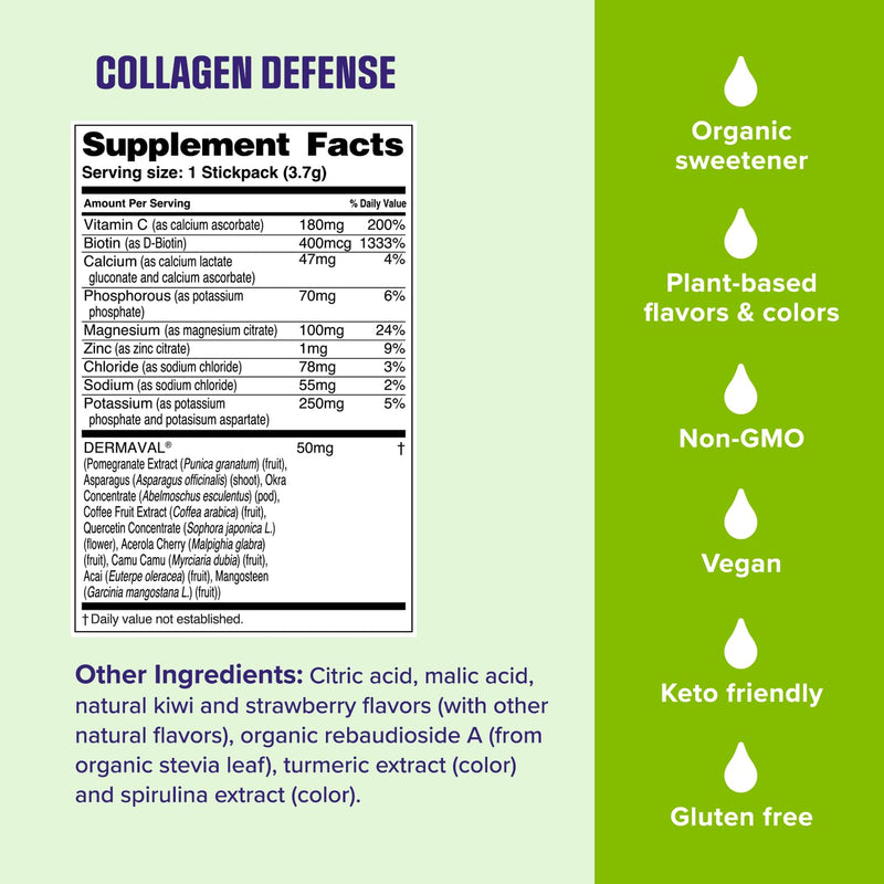 Ultima Replenisher Collagen Defense, Kiwi Strawberry, 13 Stickpacks | Daily Zero Sugar Supplement & Electrolyte Powder Hydration Packets with 6 Key Electrolytes, Dermaval & Biotin for Skin Health