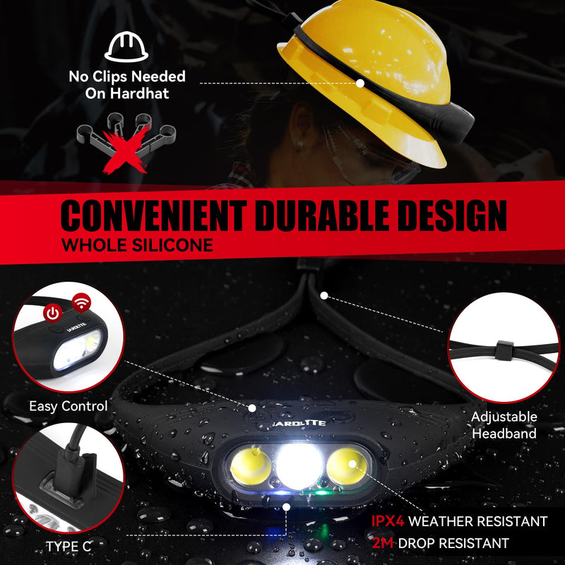 Rechargeable Super Bright Headlamp 2PCS Whole Silicone Head Lamp, Motion Sensor LED Headlamp with Memory Function, 10 Modes Headlamps for Adults, Running, Camping, Hiking, Working.
