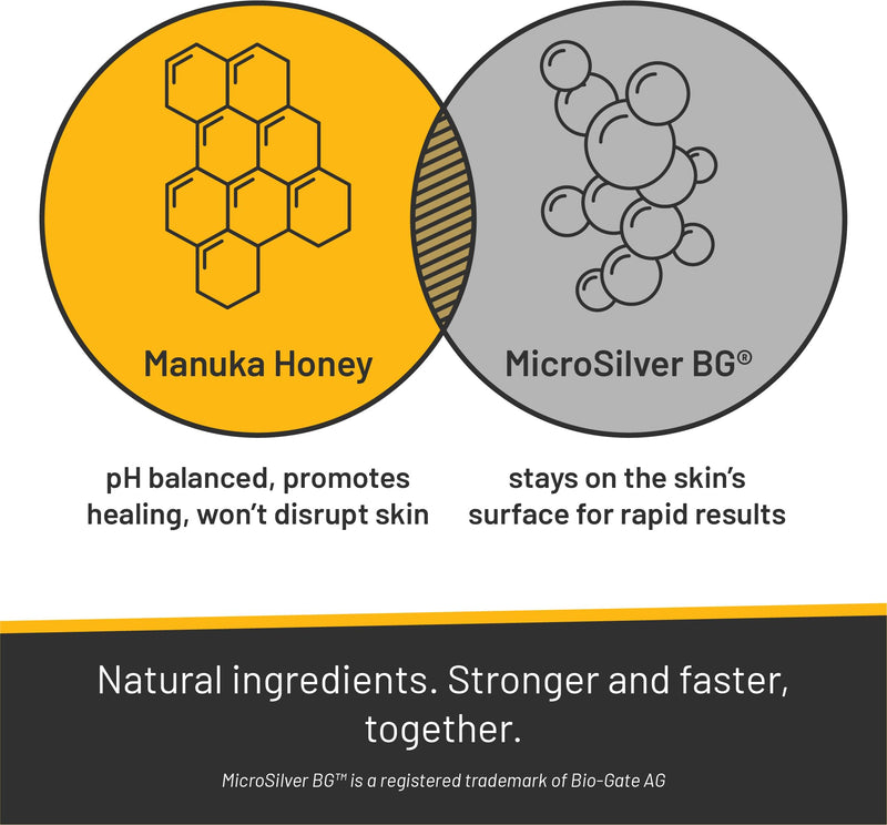 Absorbine Silver Honey Rapid Ear Care Vet Strength Ear Rinse, 4oz, Manuka Honey & MicroSilver BG, Safe for Dogs & Cats - BeesActive Australia