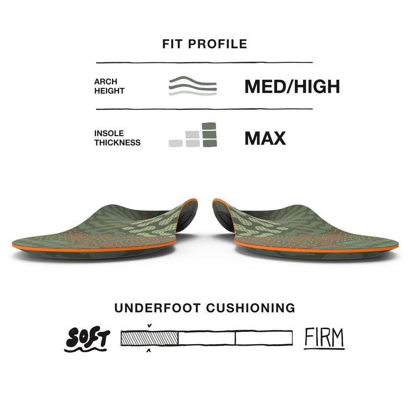Superfeet Hike Cushion Insoles for Hikers with Medium to High Arch Support & Adaptive Comfort Technology - 11.5-13 Men / 12.5-14 Women Men 11.5-13 / Women 12.5-14
