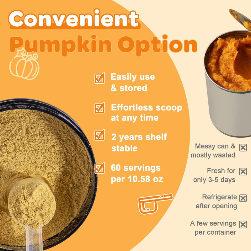Pumpkin for Dogs - Natural Fiber for Dogs and Cats, with Apple, Dog Probiotics for Digestive Health, Support Firm Stool, Diarrhea, Constipation, Add Water to Make Pumpkin Puree for Dogs, 10.58 oz 60 Scoops - PawsPlanet Australia