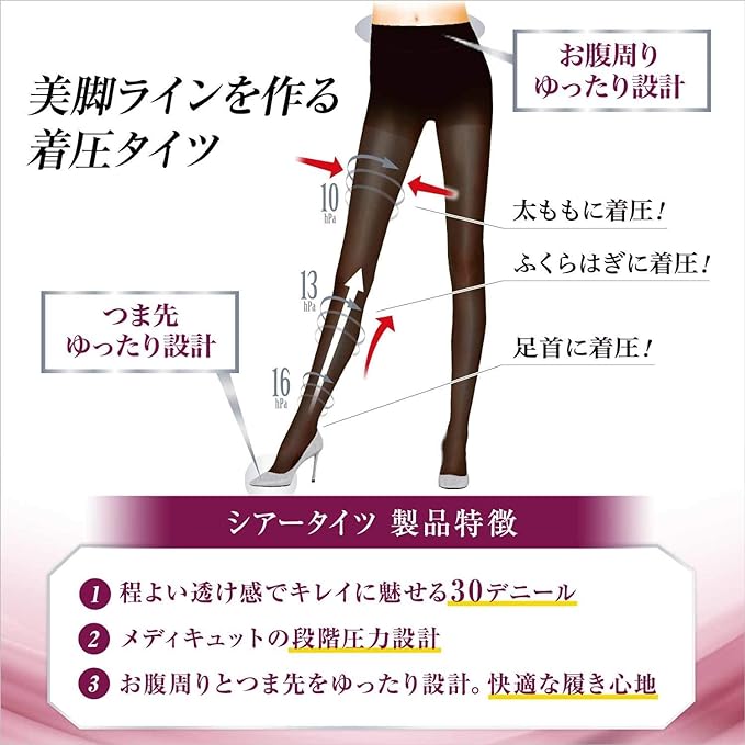 MediQtto Slender Magic Sheer Tights M-L Compression Stockings - BeesActive Australia